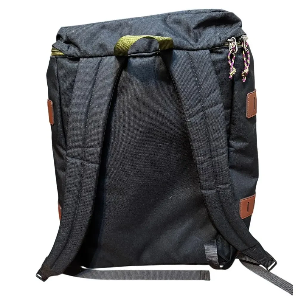 north face charger backpack The Resistor Charged The North Face Router 5 inch inseam Loungefly Mini Backpack Bag Size:Lg